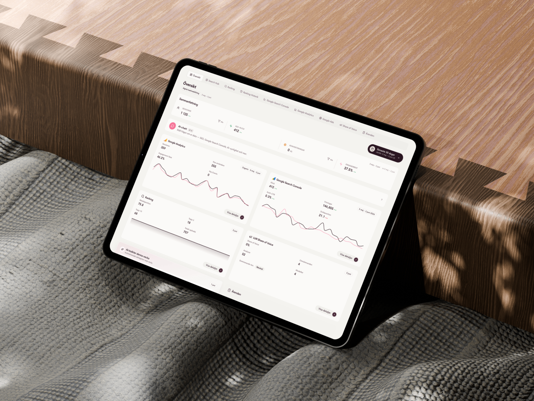 Better Insights dashboard